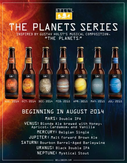 Bell’s Brewery to Debut ‘Planet Series’