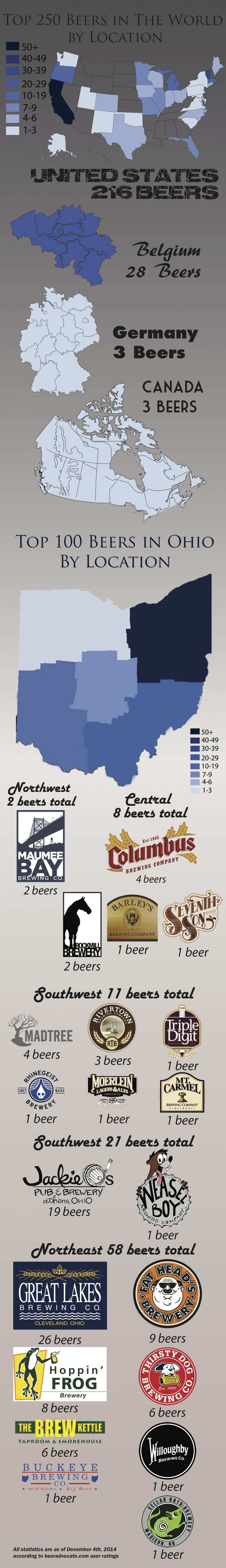 The Top 250 Beers in the World by Location (As of Now!)